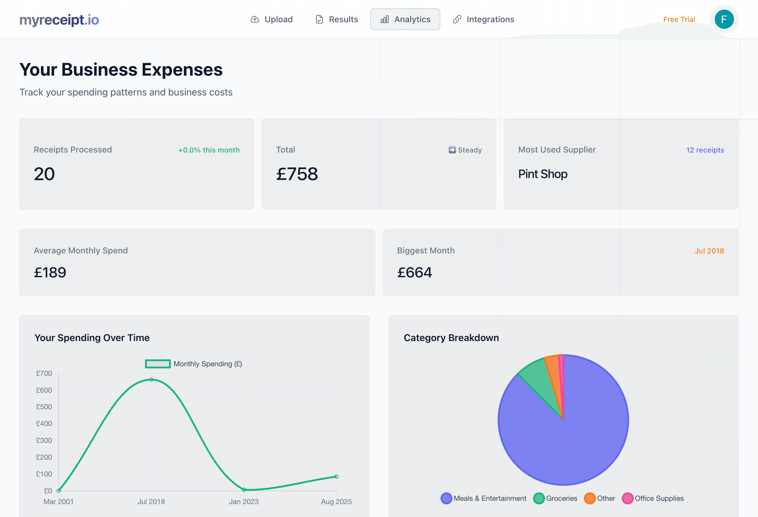 MyReceipt.io sign-in flow
